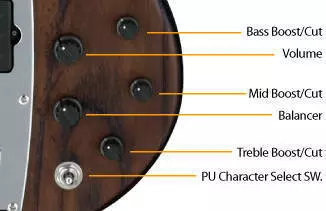 Premium ATK Bass - Walnut Flat